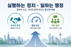 〈대전시 중구 10대 핵심 현안 분석〉 제4탄 정치·행정편   말보다 결과가 필요한 중구, 이제 실행이 관건 