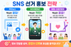 SNS 선거의 진짜 승부처  카드뉴스는 결집, 쇼츠는 각인, 스토리텔링은 표를 움직인다. 